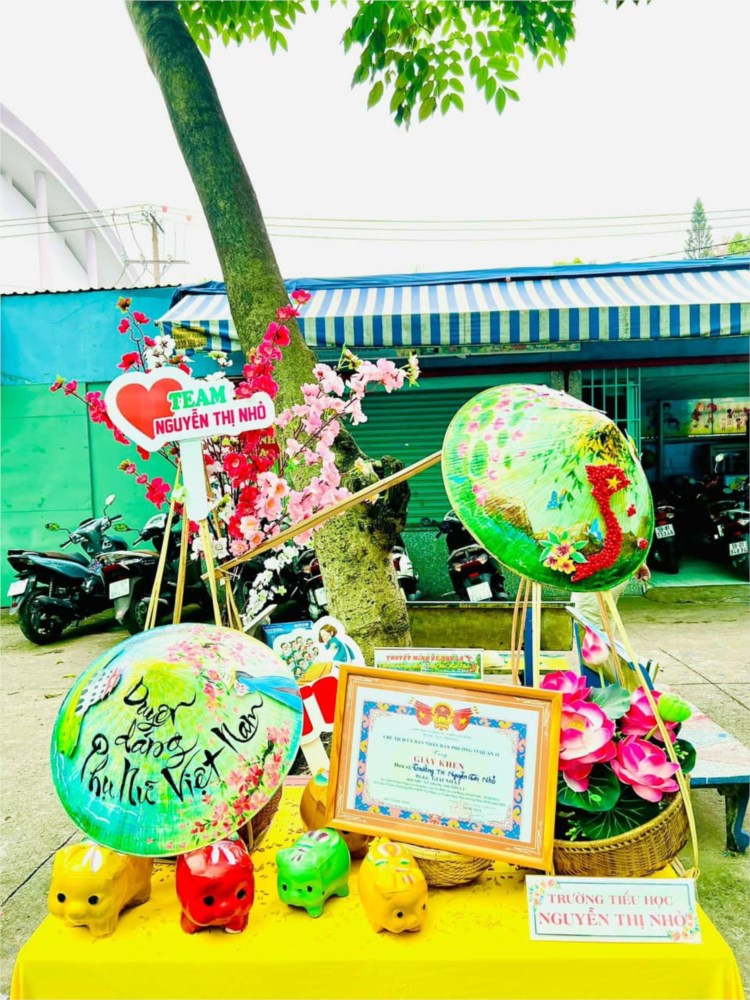 Ảnh đại diện
